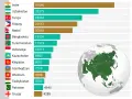 Imigranci w Polsce z jakich krajów? Zaskakujące dane i statystyki