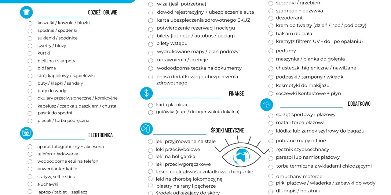 Lista rzeczy na wyjazd: odzież, obuwie, dokumenty, przybory toaletowe, kosmetyki, elektronika, środki medyczne, finanse i dodatki.