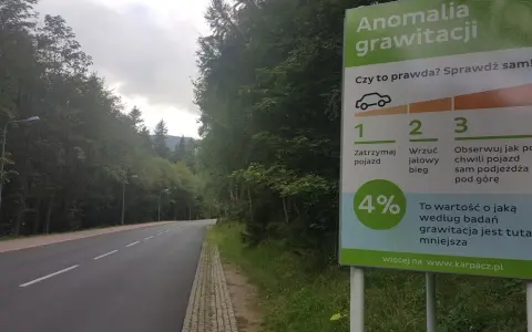 Góra Żar: Gdzie jest i dlaczego grawitacja tam oszukuje?