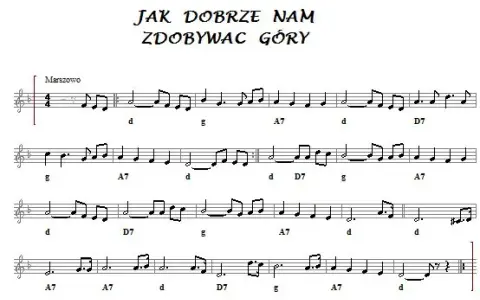 Jak dobrze nam zdobywać góry chwyty - proste akordy dla każdego