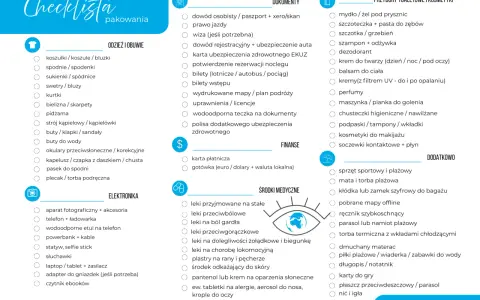 Lista rzeczy na wyjazd: odzież, obuwie, dokumenty, przybory toaletowe, kosmetyki, elektronika, środki medyczne, finanse i dodatki.