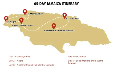 Plan 5-dniowych wakacji na Jamajce: Montego Bay, Negril, klify Negril, Ocho Rios i lokalne targi.
