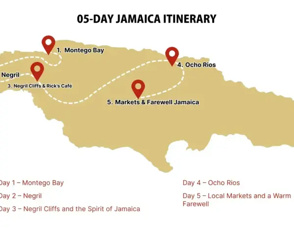 Plan 5-dniowych wakacji na Jamajce: Montego Bay, Negril, klify Negril, Ocho Rios i lokalne targi.