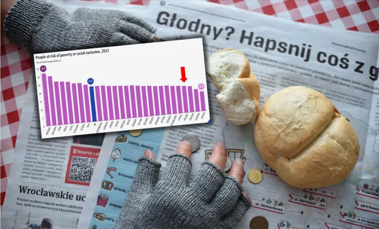 Zdjęcie Najbiedniejszy kraj w Europie: szokujące fakty o ubóstwie i gospodarce